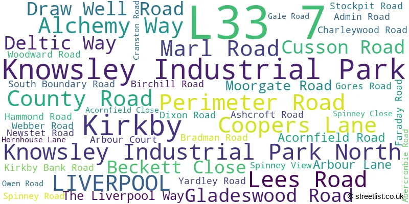 A word cloud for the L33 7 postcode